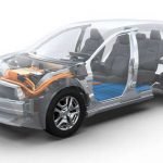 Subaru Crosstrek Hybrid PHEV Tested By Driven Car Reviews: Video